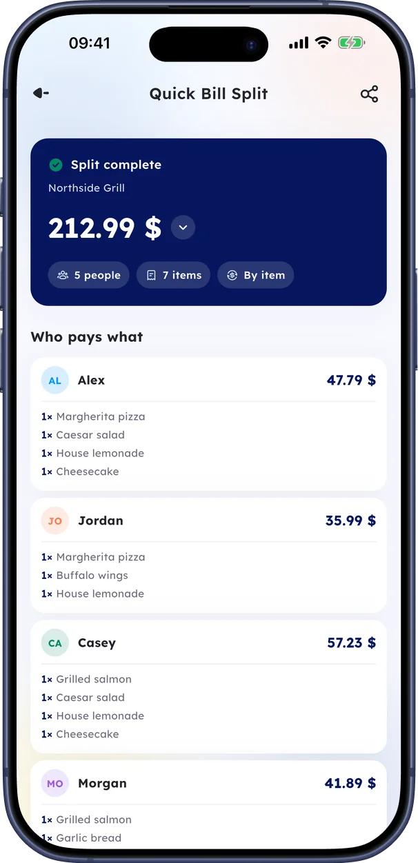 Quick Bill Split showing who pays what for each dish